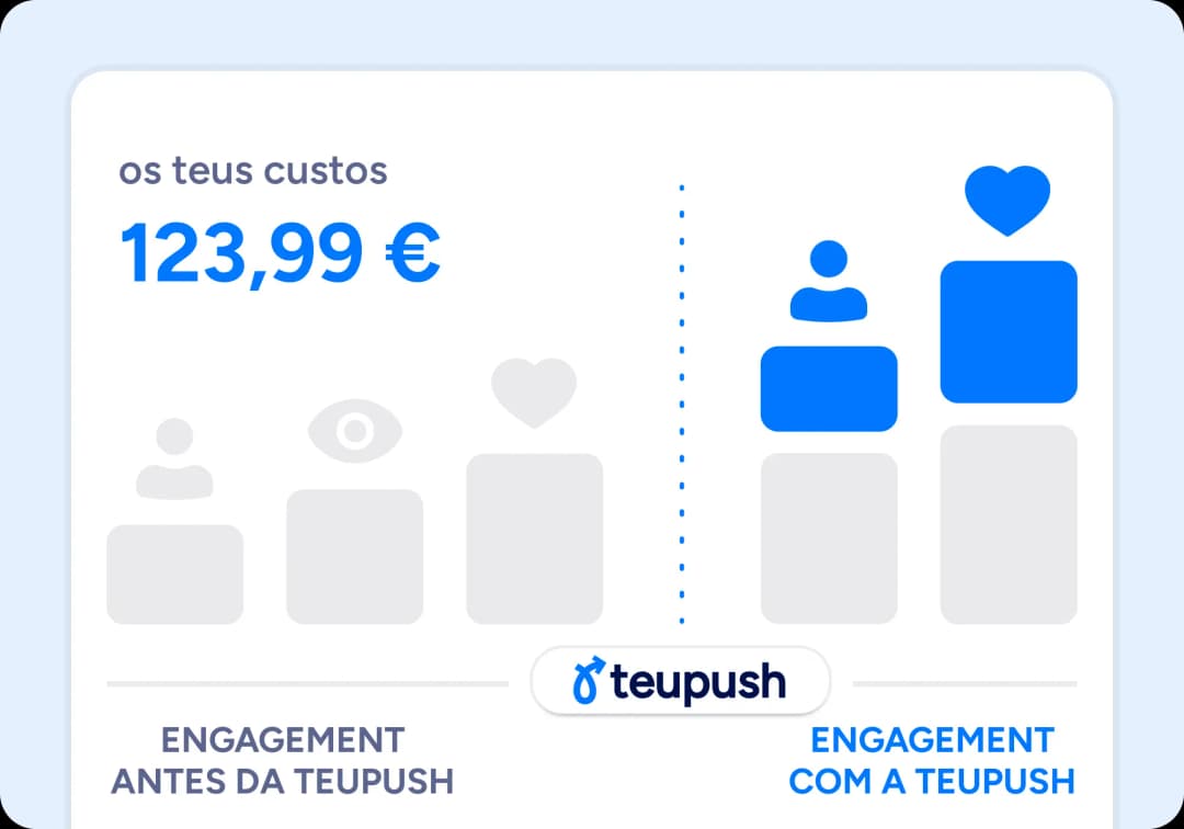 Interações genuínas 🤝