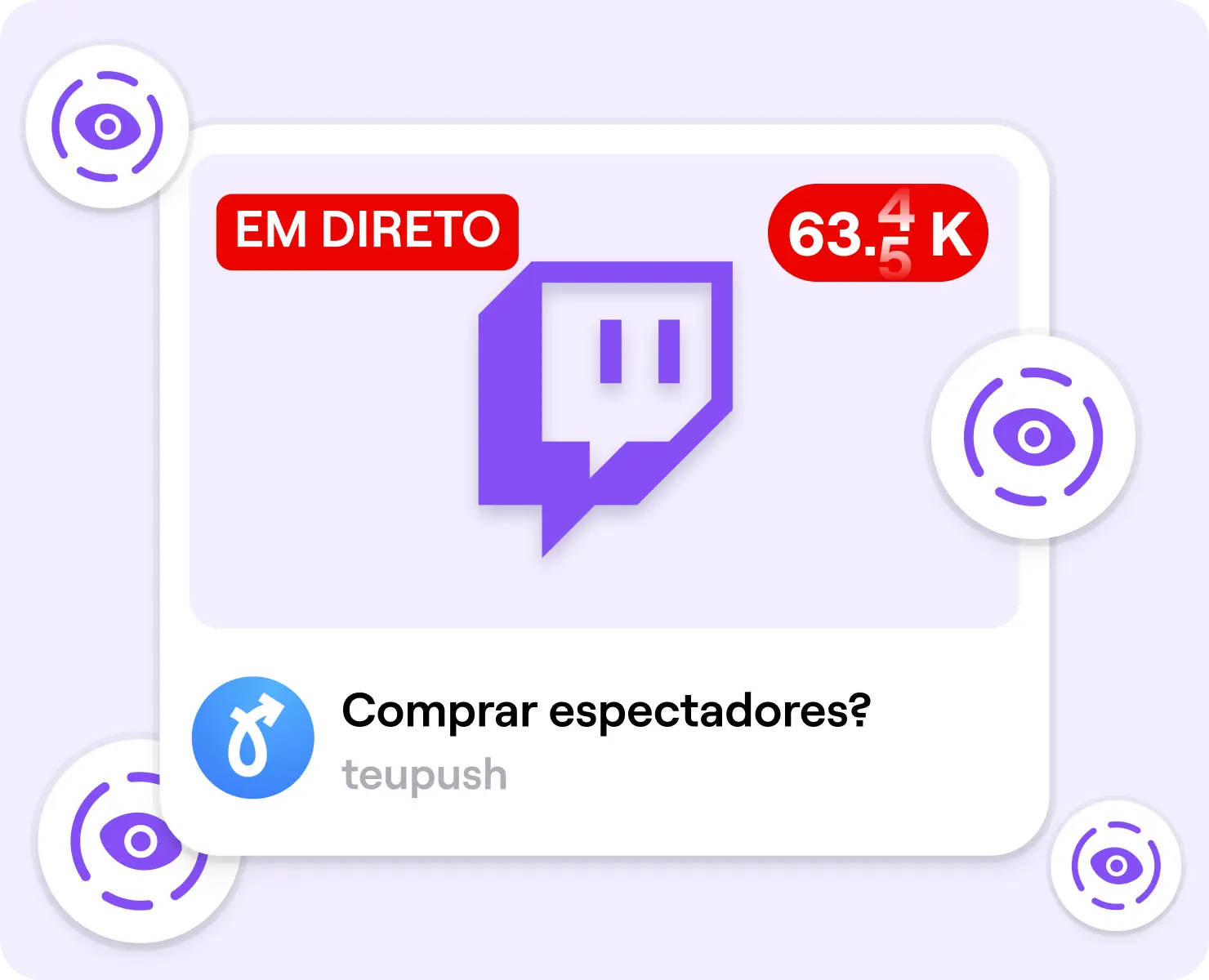 Espectadores em direto da Twitch