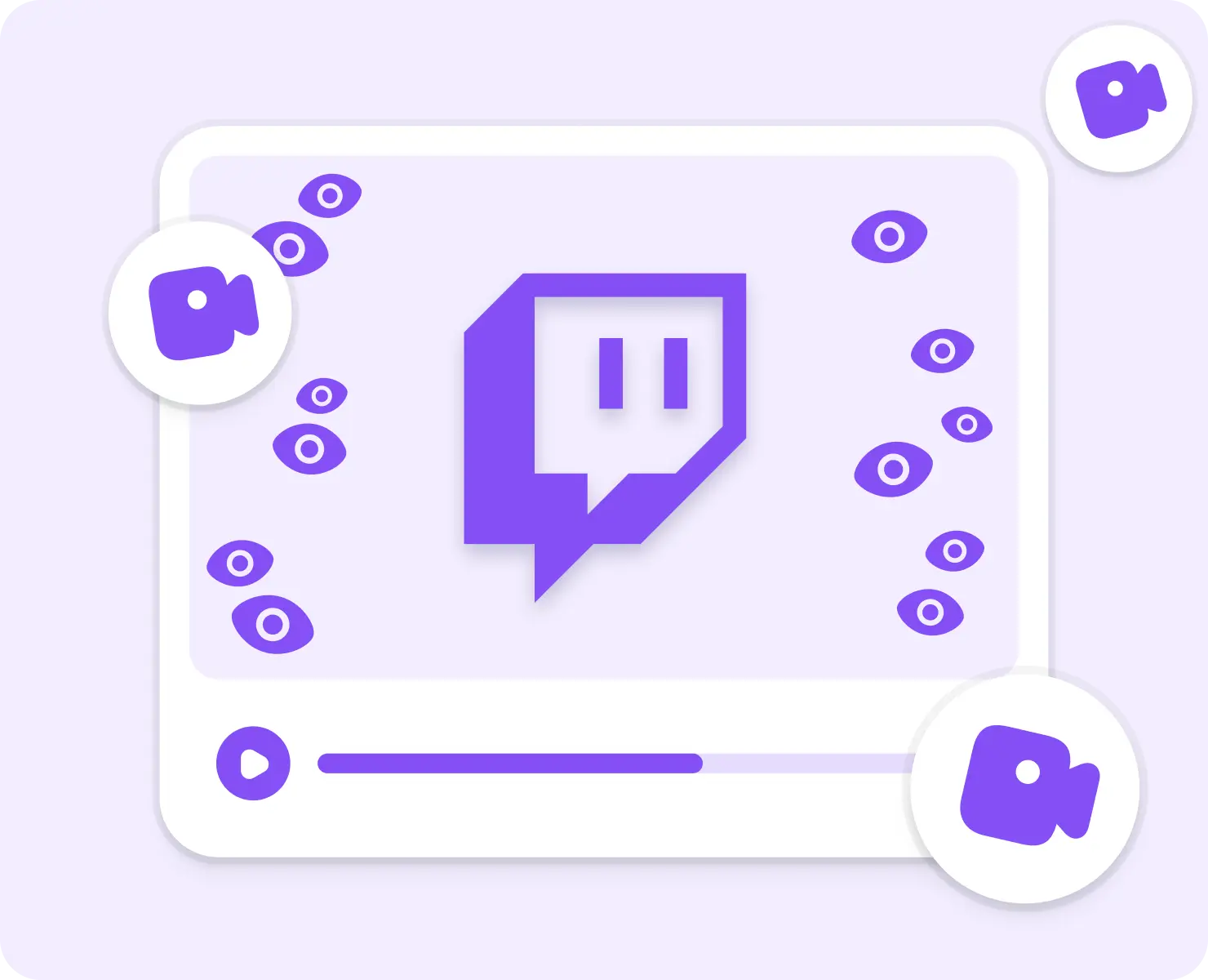 Twitch Visualizações de vídeo