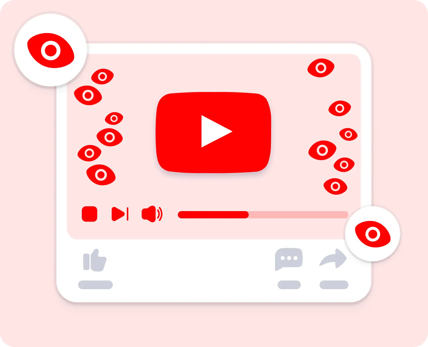Visualizações no YouTube