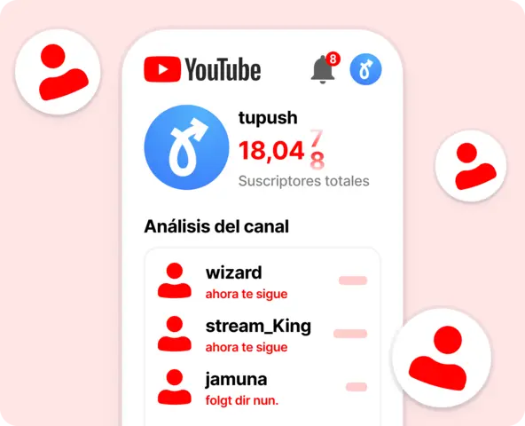 YouTube Subscritores