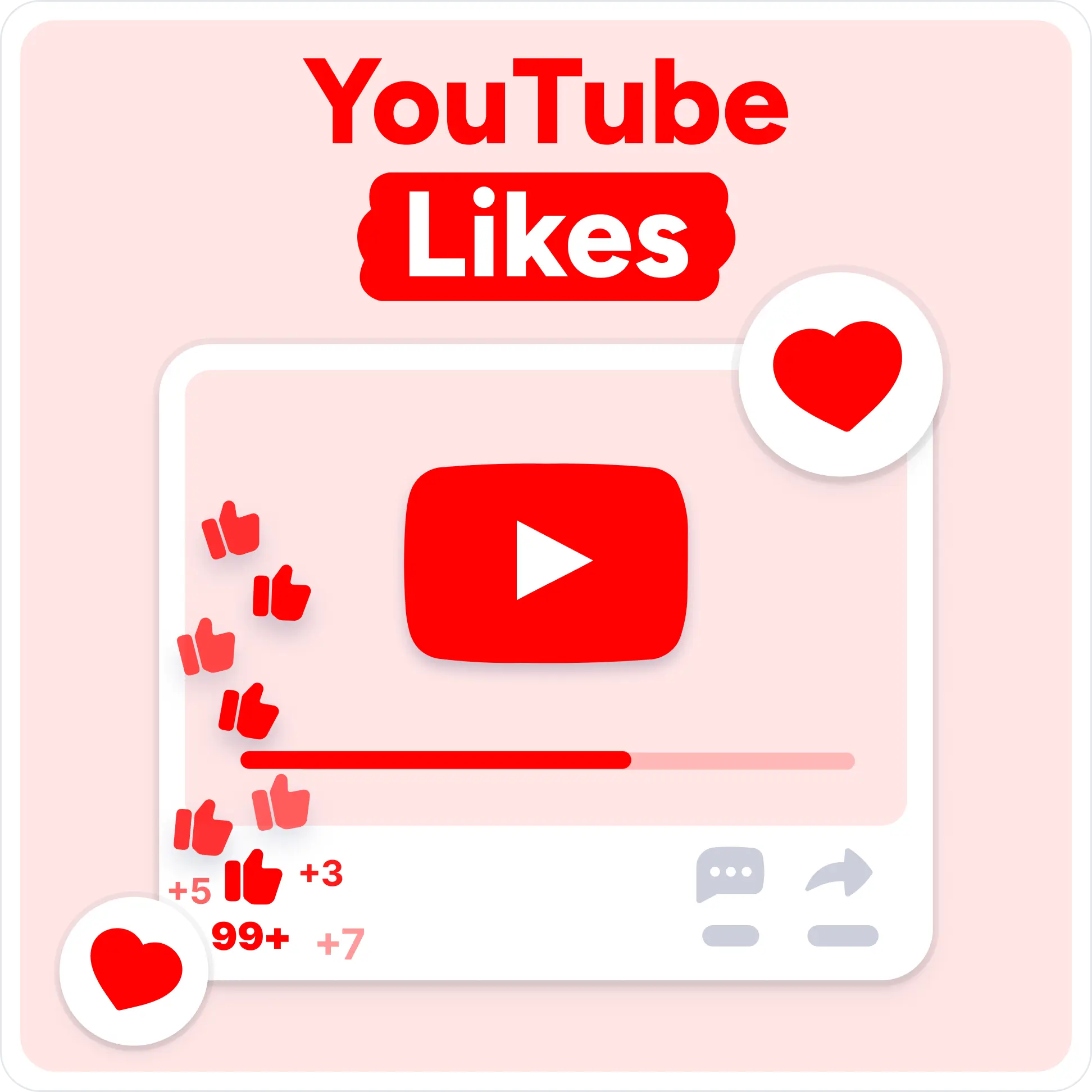 Comprar likes do YouTube Mockup